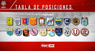 Google has many special features to help you find exactly what you're looking for. Tabla De Posiciones Actualizada Asi Quedo Tras Jugarse La Fecha 4 De La Fase 2 Futbol Peruano Depor