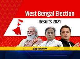 #electionresult #nandigramelectionresult2021 #nandigram bjp won in nandigram but who will become cm??.can anyone answer?.politics is so exciting stuff pic.twitter.com/ig0ullgbni. Nfyt9ablebxoum