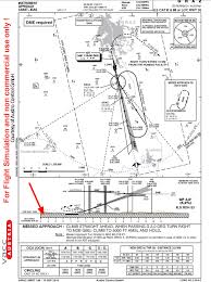 Lukla Approach Chart Bedowntowndaytona Com