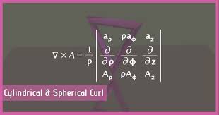 Deriving Curl In Cylindrical And Spherical Coordinate Systems In 2020 Cartesian Coordinates Product Rule Partial Derivative