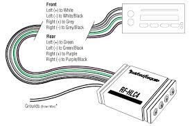 When the input level setup prompt appears, insert the 3sixty.3 setup disk and play track #1 at max volume and follow the on screen directions. Rf Hlc4 4 Channel High Level Converter Owners Manual