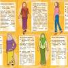 Orang islam kok nggak mau pakai jilbab, kayak bukan orang islam saja. Https Encrypted Tbn0 Gstatic Com Images Q Tbn And9gcqh0bb3uve783d5ebrryfqhkabhp8klxl Ilngrucruqek3xsy3 Usqp Cau