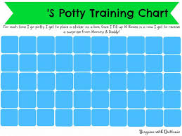 Free Printable Potty Training Charts