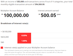 Hello all,once again, welcome to my channel technical abhicse,now you can easily download digibank e statement online from mobile banking.#technical abhicse#. Understanding The Dbs Multiplier Account In 2020 It May Not Be As Good As You Think And Bonus Interest Rates Will Be Reduced On 01 May 2020 The Shutterwhale
