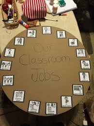 Pin On Classroom Environment Organization
