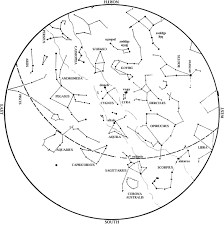 80 Exhaustive Star Chart Diagram