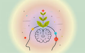 The primary pathway we offer is the bachelor of psychology (honours) programme, which can be completed fully at help university. Ba Psychology Subjects Syllabus Scope Jobs Salary Leverage Edu