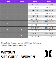 hurley wetsuit size chart thewaveshack com