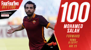 Image result for football players