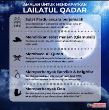Dan setiap amalan manusia dinilai dari amalan penutupnya. Tok Aya Persiapkan Diri Utk 10 Malam Terakhir Sediakan Facebook