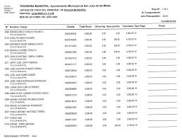 Cedula Total Bruto Otros lng. Descuentos Total Neto Tipo Pago PAGO POR  NOMINA ELECTRONIGA