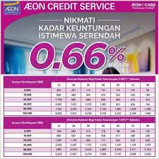 Aeon credit service offers cash loan for good paying customers with finish accounts. Pinjaman Peribadi Aeon I Cash Home Facebook