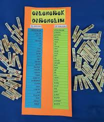 C1208ad82259fe360b98b426cf5adbd0 Jpg 736 861 Egitim Faaliyetleri Sinif Sergisi Ucuncu Sinif