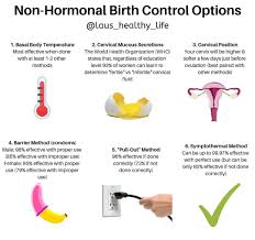 Birth Control And Pull Out Method Non Hormonal Birth Control Options Birth Control Hormonal Birth Control Birth Control Options