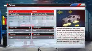 Developed by eutechnyx, and published by new nascar video game licensee dusenberry martin racing. Nascar 15 Michigan Setup 35 4 S By Saltywhitefolks