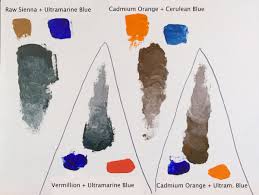 When one is mixing red or blue paint, it is important to know that these paints contain. How To Mix Neutral Colors From Orange And Blue Feltmagnet