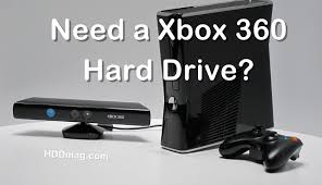 Check spelling or type a new query. Best Xbox 360 Hard Drives Hdd Of The Year Hddmag
