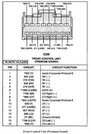 These car radio wiring diagram come in many options suitable for different car models to elevate your cruising mood. 2001 Ford Escape Stereo Wiring Diagram Full Hd Quality Version Wiring Diagram Lori Diagram Editions Delpierre Fr