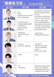 Qin Fen Tumblr Boy Idols Idol Tumblr