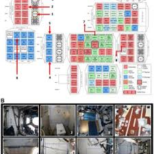 Best time for buying your new vanity light. Pdf Characterization Of The Total And Viable Bacterial And Fungal Communities Associated With The International Space Station Surfaces