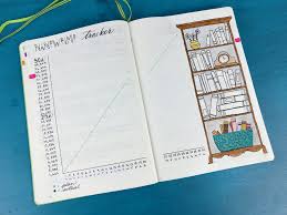 bullet journal layouts for writers 8 ideas for creative