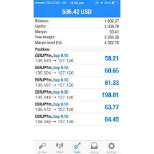 Deduction means using the information available to make a guess or some people say that might is less certain than may, but in spoken english there is really no effective difference. Alhamdulillah Sesambil Menunggu Minum Tea Ais Sesambil Ten Flickr