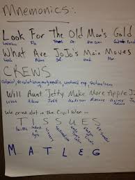 Social Studies Mnemonics Study Strategies High School Teacher Teaching