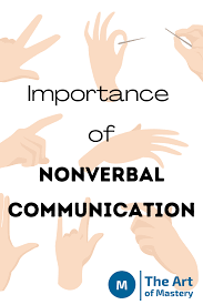 Download in under 30 seconds. Importance Of Nonverbal Communication Nonverbal Communication Reading Body Language Communication