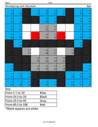Here are 40 5th grade math worksheets covering mainly fraction and decimal concepts. 5th Grade Math Coloring Squared