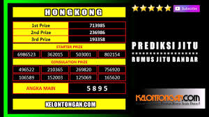 Pin By Prediksi Master Togel On Prediksi Hk 2020 Weather Youtube