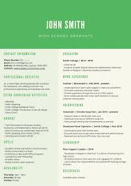 The perfect sample teen resume and templates you'll (more than 20!) read our guide on how to write a resume for teens. How To Write Your First Resume A Guide For High Schoolers