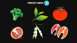 Getting a diagnosis of bladder cancer can be a difficult time. Dr David Samadi Prevent Prostate Cancer With Prostate Friendly Food Youtube