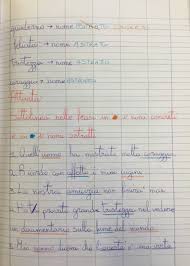 Nomi Concreti E Nomi Astratti Blog Di Maestra Mile
