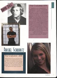 East High 2006 Yearbook by Lincoln Public Schools Library Media Department  - Issuu