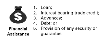 Malaysia's leading legal information provider. Https Assets Kpmg Content Dam Kpmg My Pdf External Tax Finance Bill 2018 Income Tax Amendment 20bill 2018 And Labuan Business Activity Tax Amendment Bill 2018 Highlights Pdf