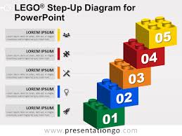 Lego Step Up Diagram For Powerpoint Presentationgo Com Powerpoint Slide Designs Powerpoint Business Powerpoint Templates