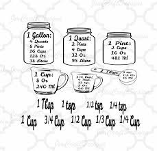 Kitchen Svg Conversion Chart Svg Kitchen Measuring Cheat