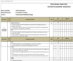 Maybe you would like to learn more about one of these? Download Program Semester Promes Semester 1 Dan Semester 2 Kelas 6 Sd Mi Kurikulum 2013 Revisi 2018 Mariyadi Com