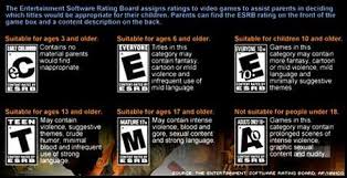 Esrb The Gaming Network