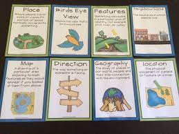 geography flash cards and posters for key vocabulary words gcse maths flashcards free