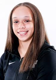 2024 Gymnastics Roster