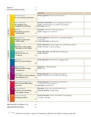 Check spelling or type a new query. Mafiadoc Com Menschen B1 1 Kursbuch Deutsch Als Fremdsprache Mi 59c349bf1723ddd8d9667023 Pdf Vorwort Die Erste Stunde Im Kurs 6 8 Inhalte Course Hero