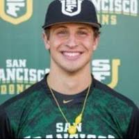 20+ "Harrison Bruce" profiles