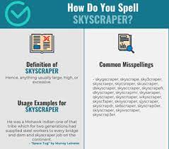 Taller buildings block the view of all lower buildings behind them. Correct Spelling For Skyscraper Infographic Spellchecker Net