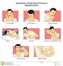 Symptoms Of High Blood Pressure Hypertension Stock Vector Illustration Of Infographic Medicine 92042516