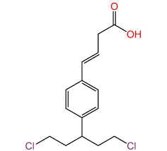 Image result for Chlorambucil