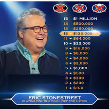 Eric stonestreet is an american actor and comedian famous for playing the role of cameron tucker in the sitcom modern family. Eric Stonestreet