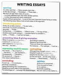 Essay Wrightessay Extended Essay Psychology Introduction To Psychology Essay Examples Sample Har Essay Writing Skills Writing Expressions School Study Tips