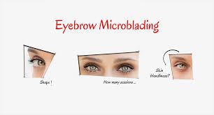 3 comparing the 5 best microblading needles. Top 10 Common Problems Of Eyebrow Microblading In Egypt Rabab Kelani