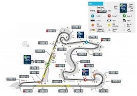 Located in the heart of the sakhir desert, bahrain international circuit is a unique and contemporary sports and entertainment venue that is synonymous featuring five different track layouts, the circuit first saw life in 2004 when the first ever formula 1 grand prix took place in the country, making it the. Bahrain Gp Sakhir Bahrain International Circuit